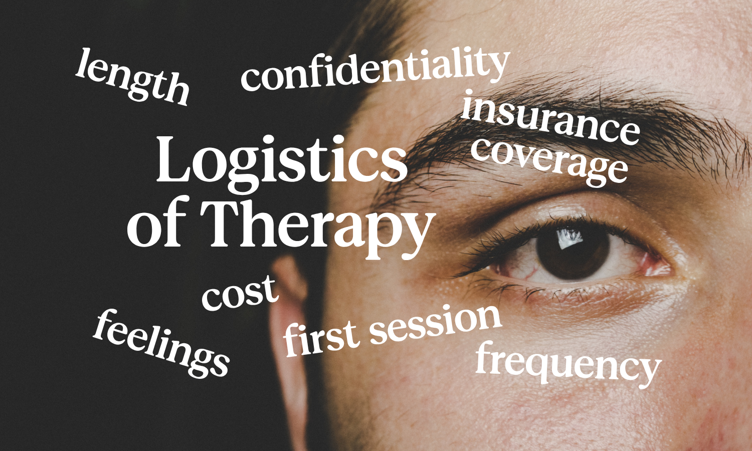 Man's eye with title, "Logistics of Therapy" with descriptors all around: length, confidentiality, insurance coverage, cost, feelings, first session, and frequency